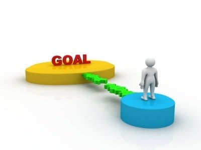 sustainable competitive advantage