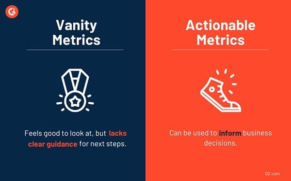 vanity metrics