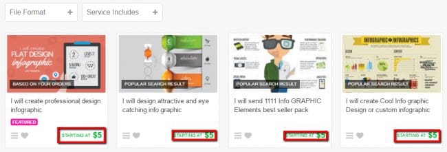 super simple content marketing strategy 2