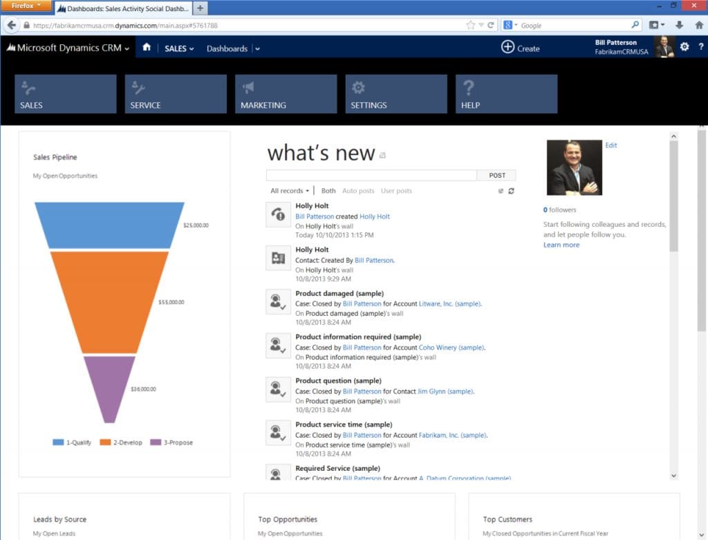 customer relationship management