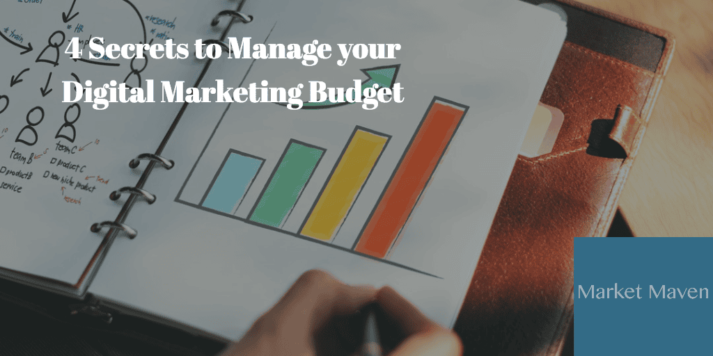 budgeting for growth