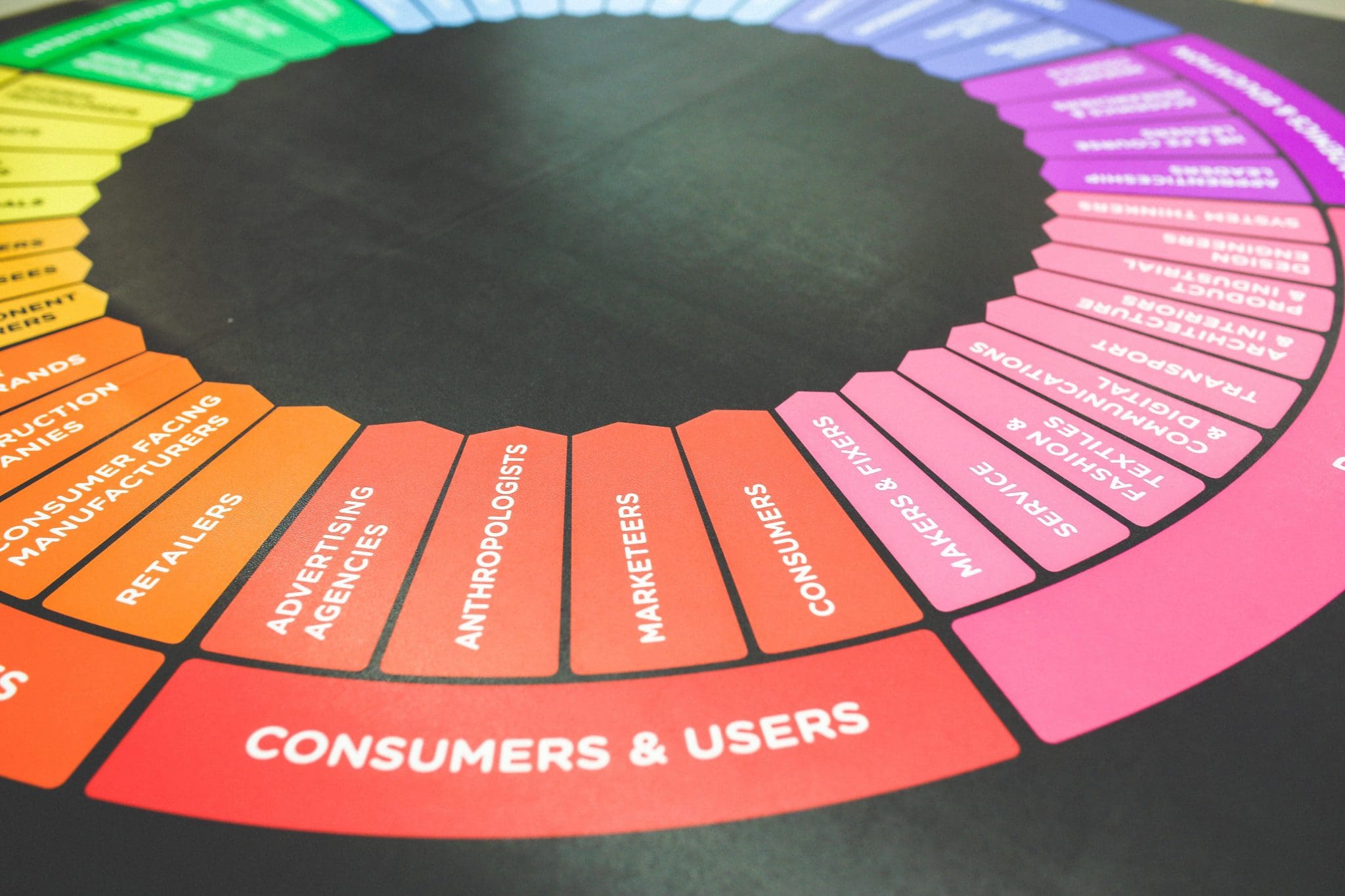 choosing a crm system