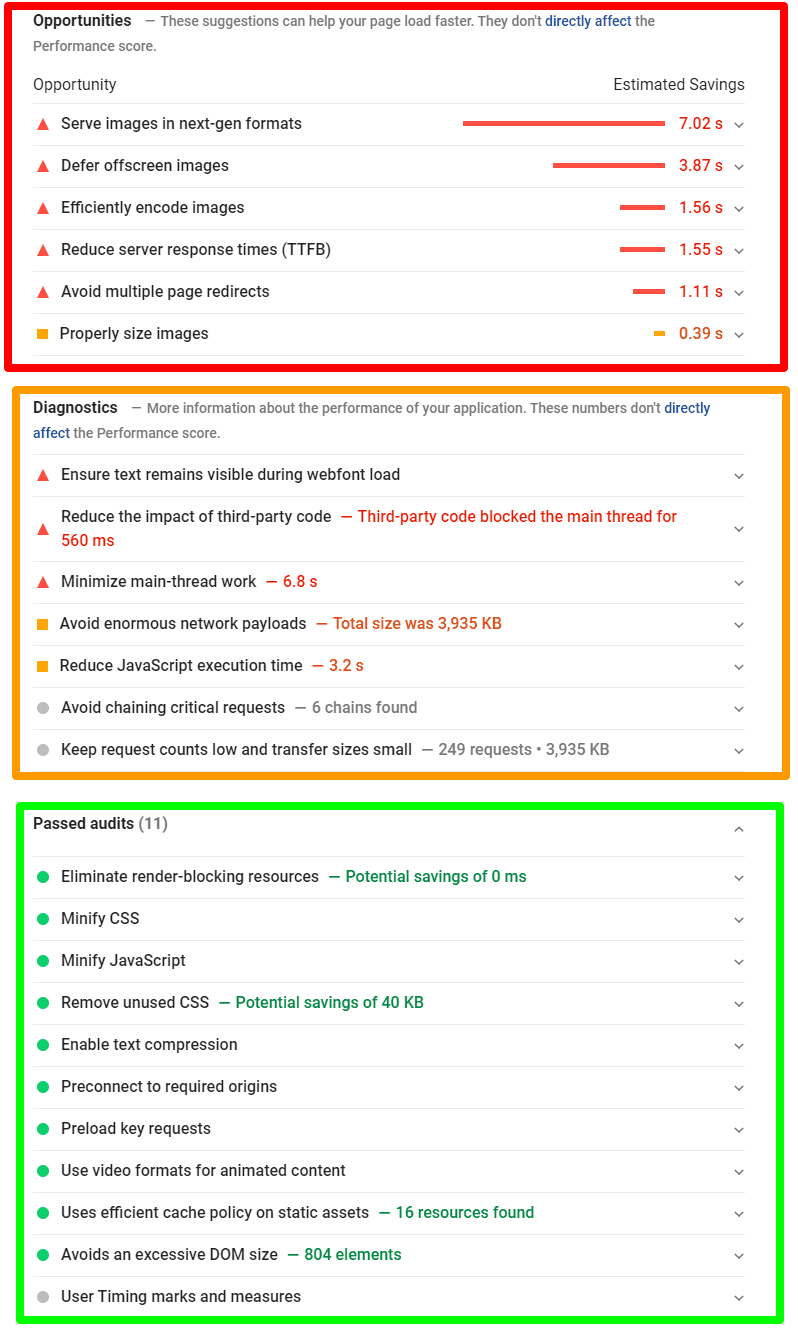 website speed