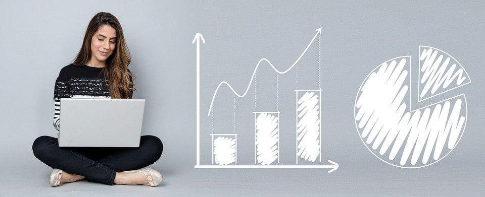 promote new content on a budget