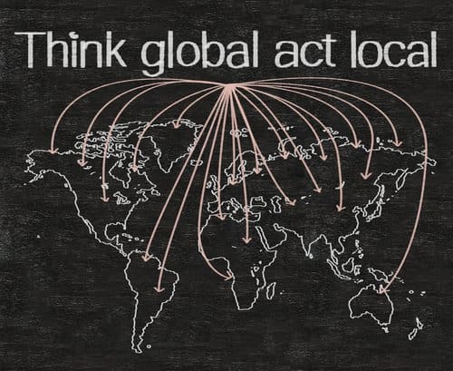 international marketing