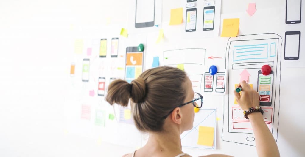 content marketing that works