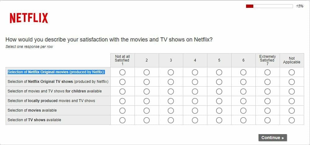 netflix survey