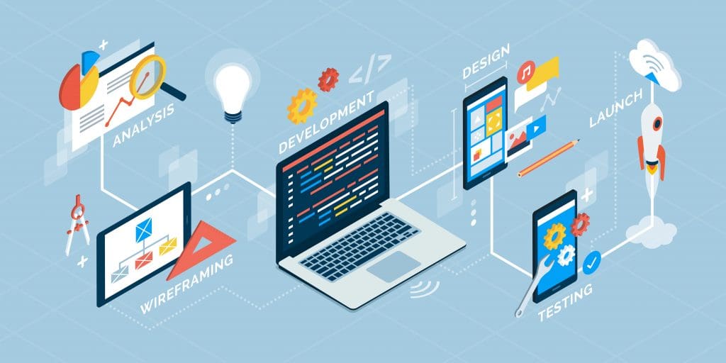 great ux design tools