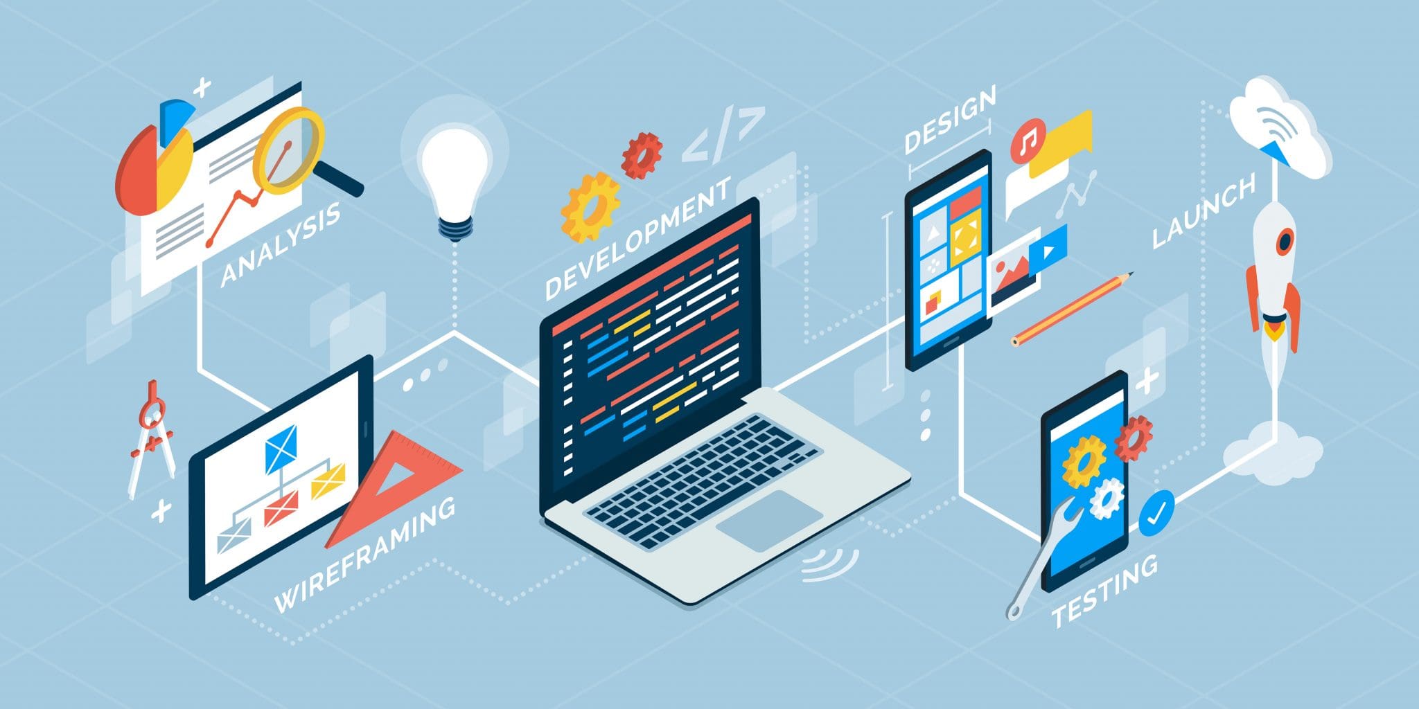 great ux design tools