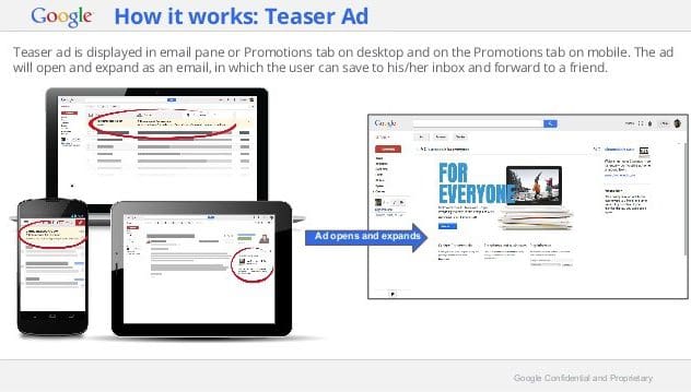 gmail sponsored promotions
