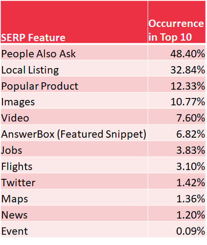 content marketing strategy