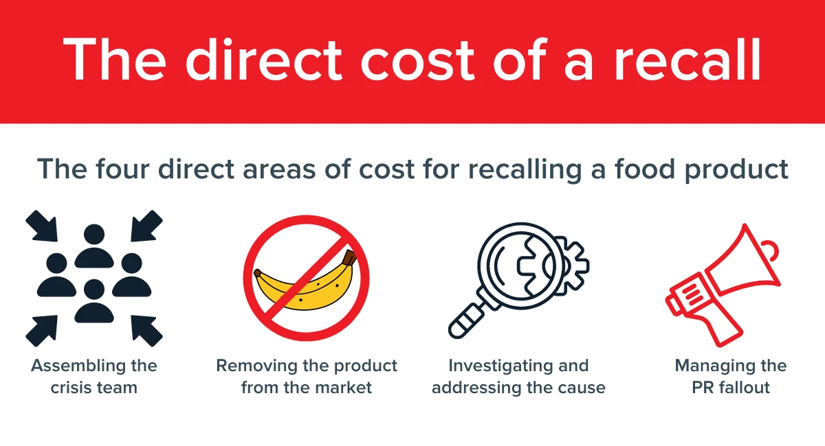 rebuilding consumer trust