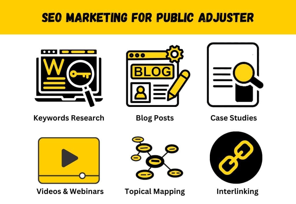 seo and content marketing