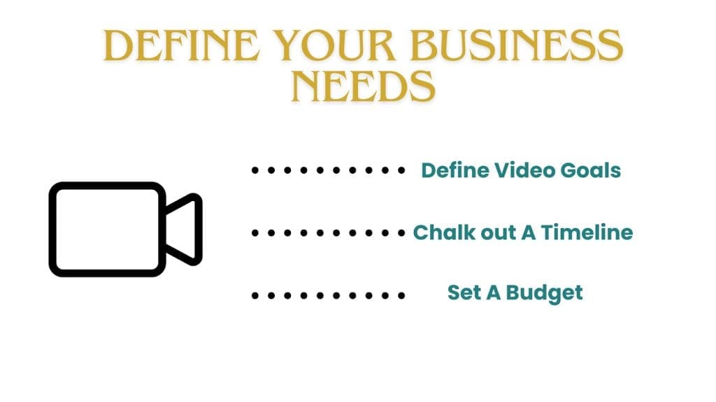define business needs