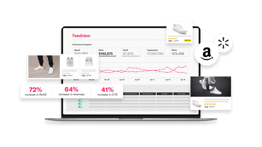 price monitoring