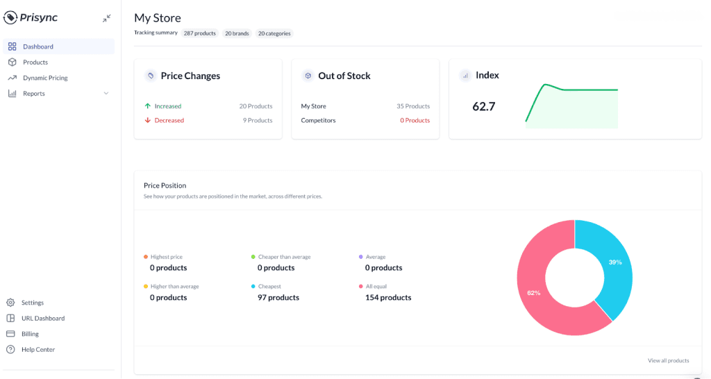 prisync price monitoring tool