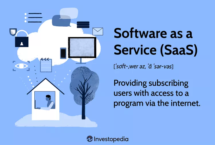 saas software