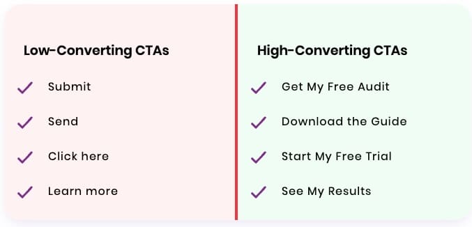 cta for a killer landing page